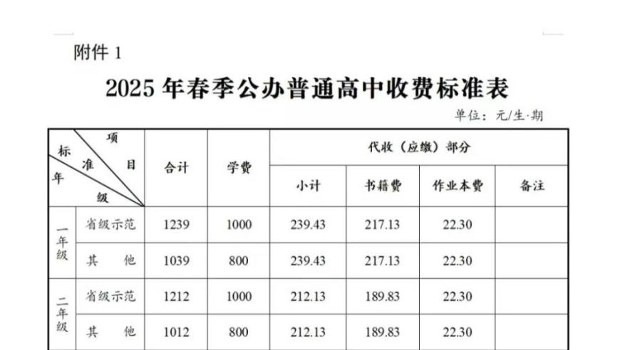 王楚钦谈亚洲杯第二场胜利,2025澳门管家婆资料一码一肖,动态词语解释落实_铂金版V5.31